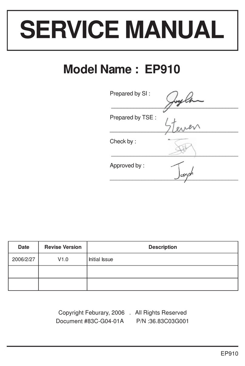 Optoma EP910 SXGA+ Service manual