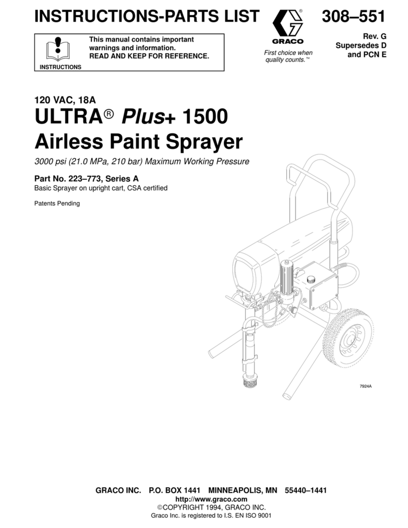 Graco 223-773 A Series Datasheet