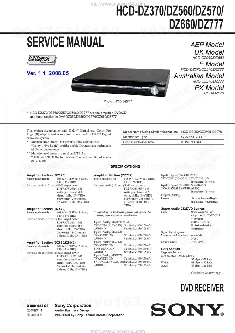 Sony HCD-DZ370 Service manual