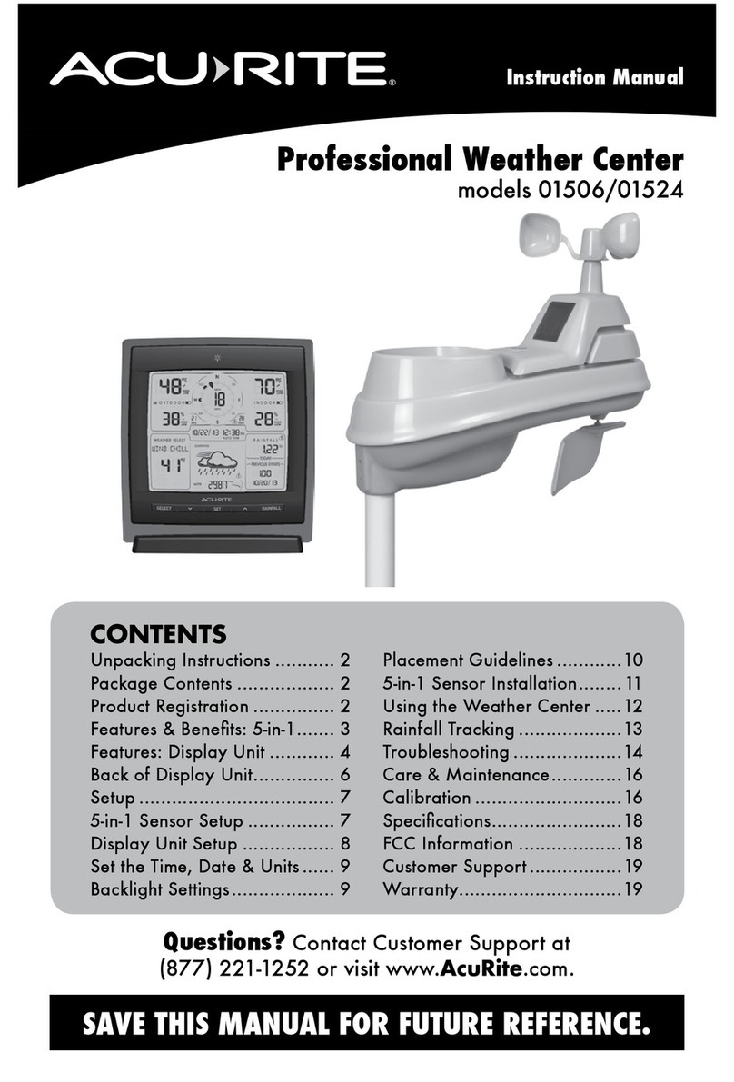 ACU-RITE 1506 instruction manual