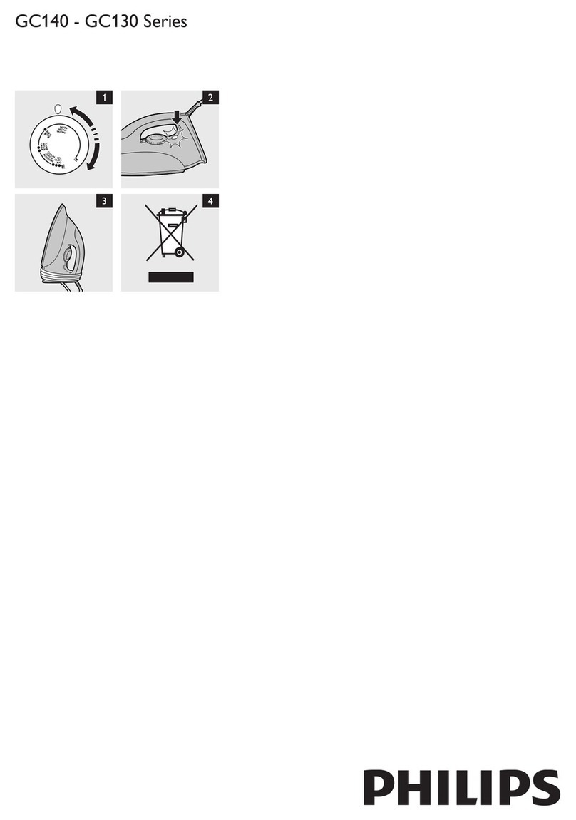 Philips GC140 Series user manual