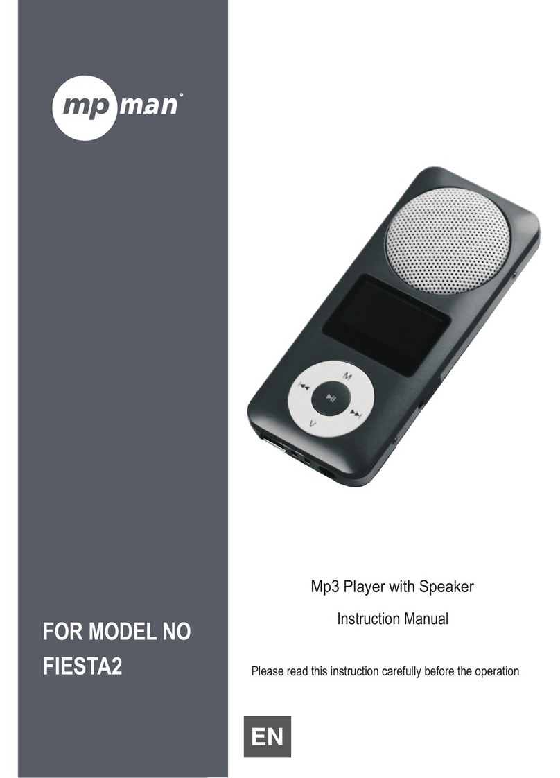 MP-Man FIESTA2 User manual