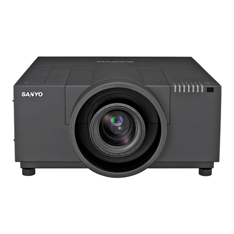 Sanyo PLV-WF20 User manual