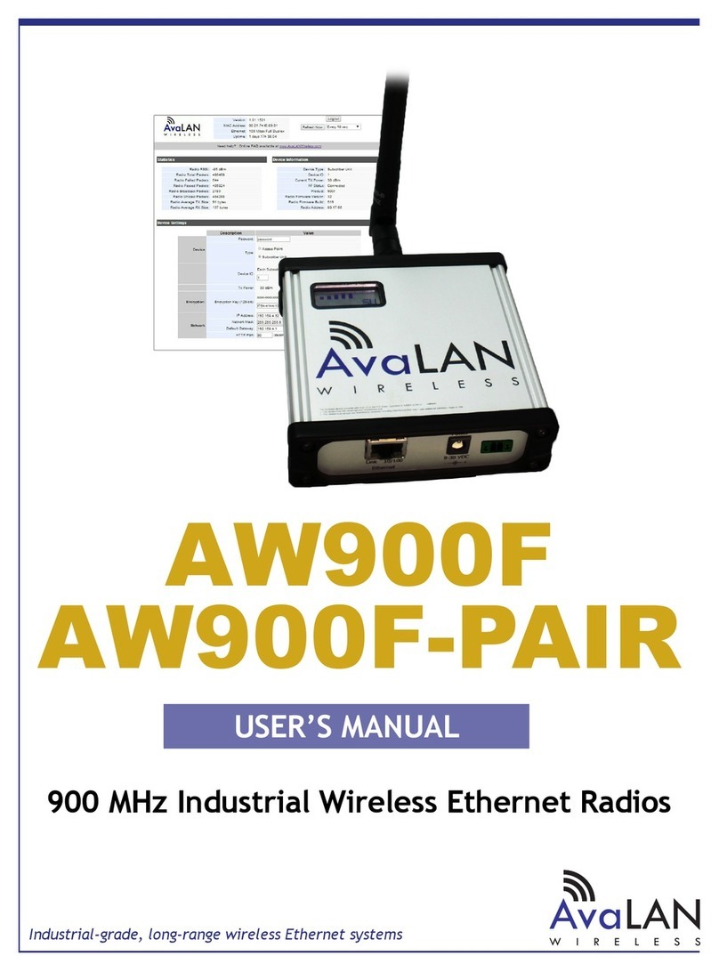 AvaLAN AW900F User manual AvaLAN AW900F User manual