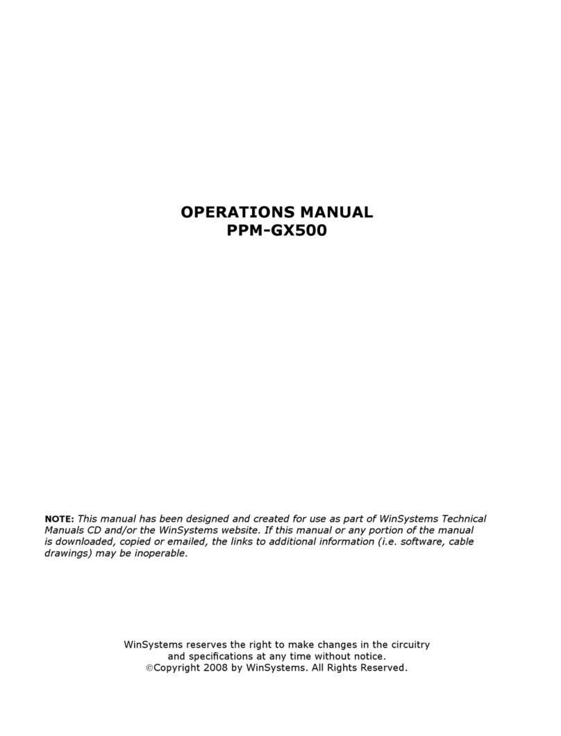WinSystems PPM-GX500 User manual