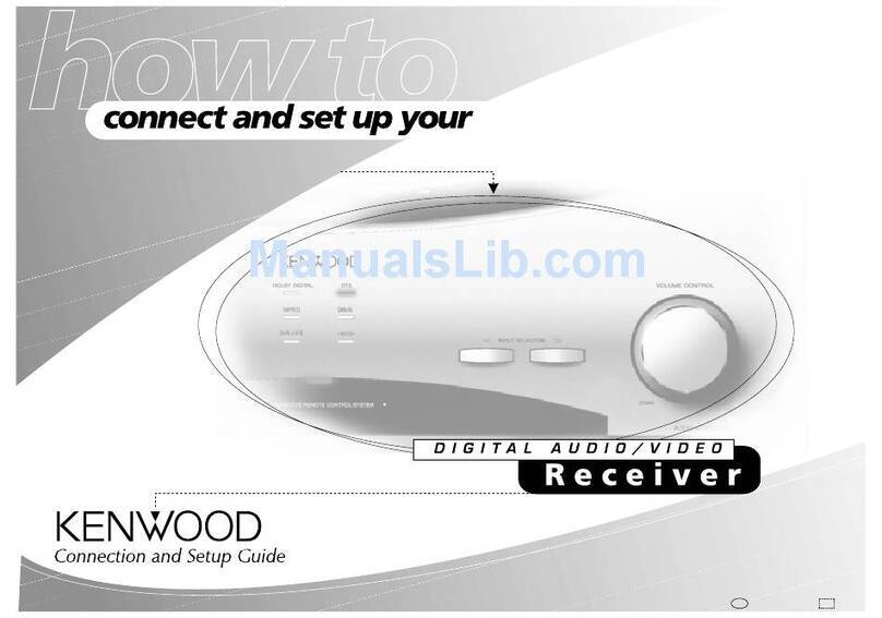 Kenwood VR-4090 Connect and set up