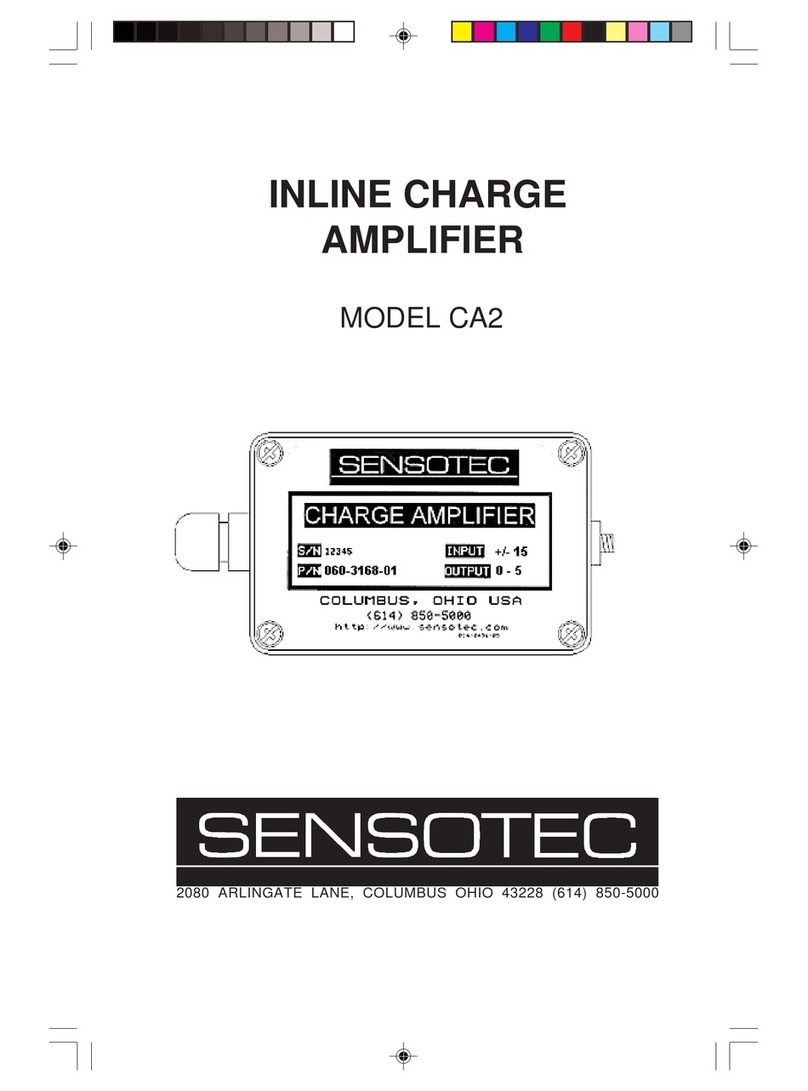 Sensotec CA2 user guide