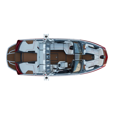 CORRECT CRAFT G21 User manual CORRECT CRAFT G21 User manual