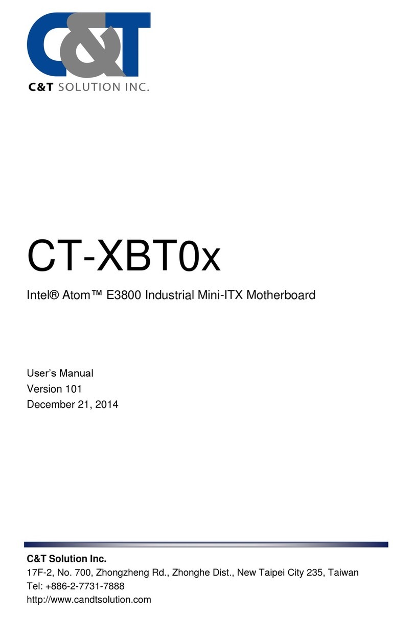 C&T Solution CT-XBT0x User manual C&T Solution CT-XBT0x User manual