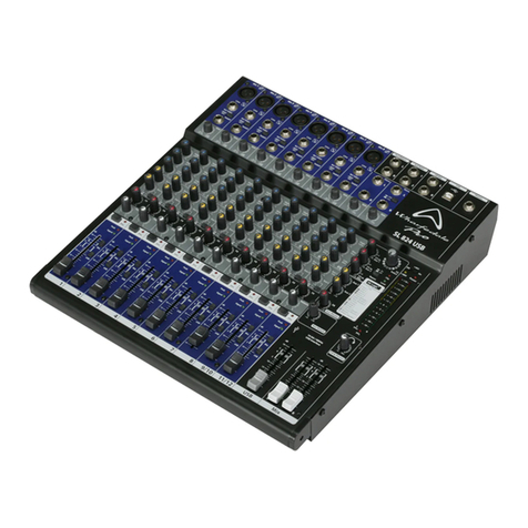 Wharfedale Pro SL824USB Guide Wharfedale Pro SL824USB Guide