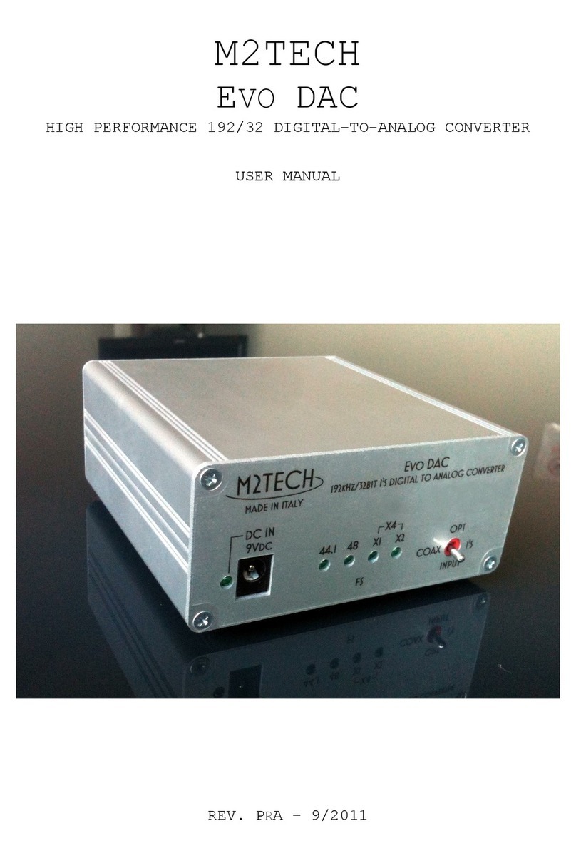 M2TECH EVO DAC User manual M2TECH EVO DAC User manual