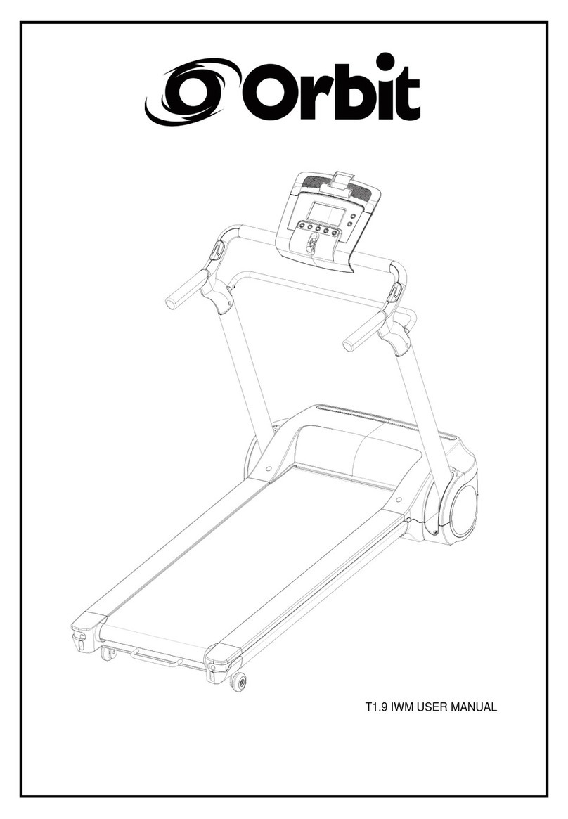 Orbit T1.9 IWM User manual
