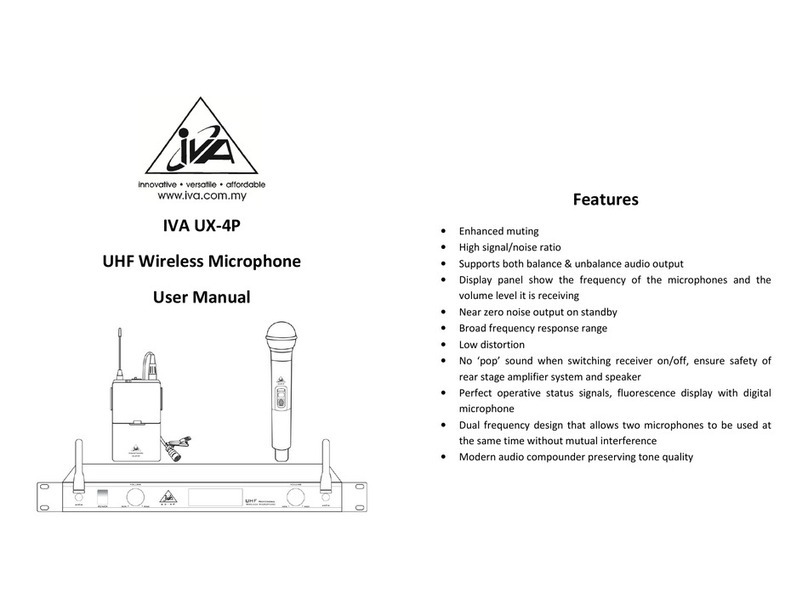 Iva UX-4P User manual