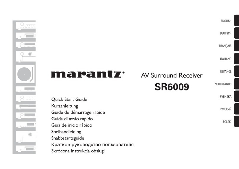 Marantz SR6009 quick start guide
