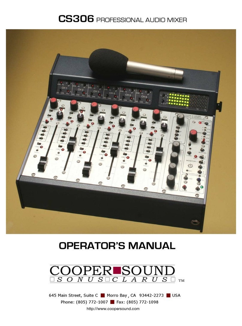 Cooper Sound CS306 User manual