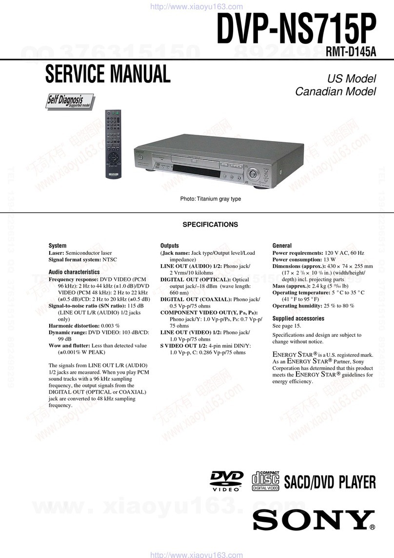 Sony DVP-NS715P User manual
