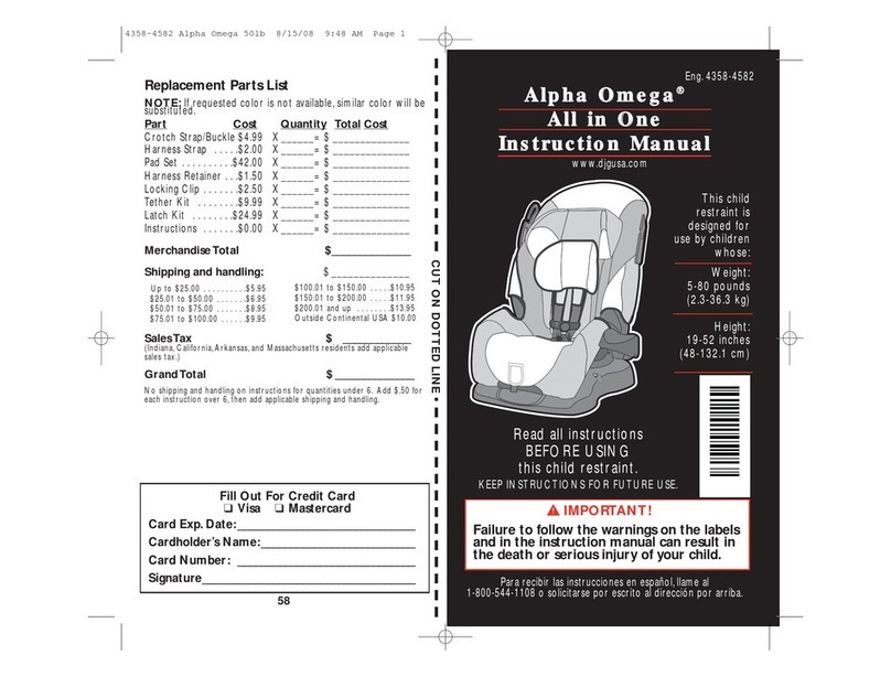 DJG Alpha Omega All in One User manual DJG Alpha Omega All in One User manual