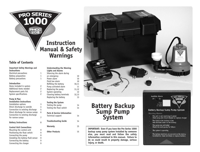 Glentronics PHCC-1000 Pro Series Operator's manual