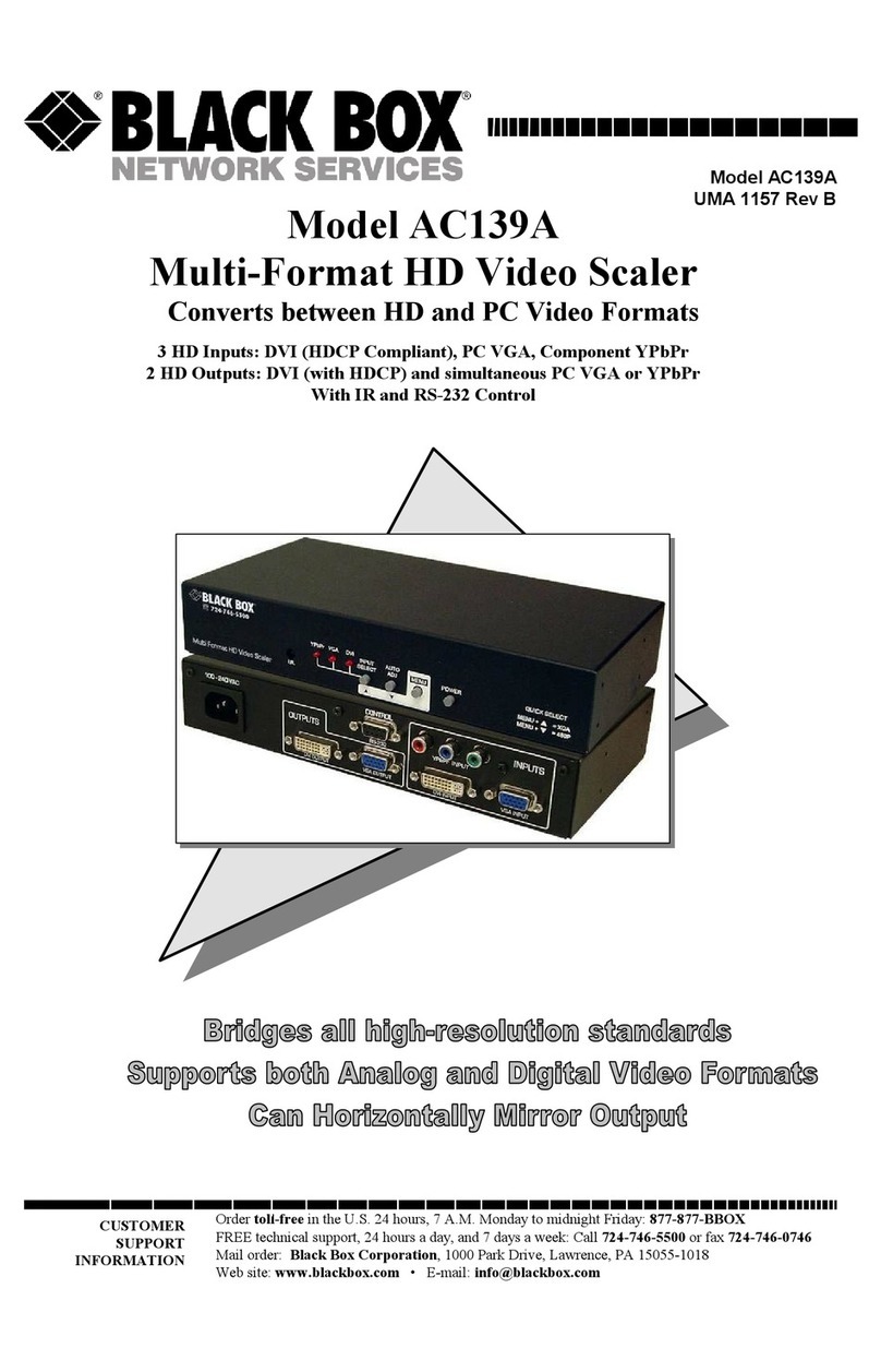 Black Box AC139A User manual