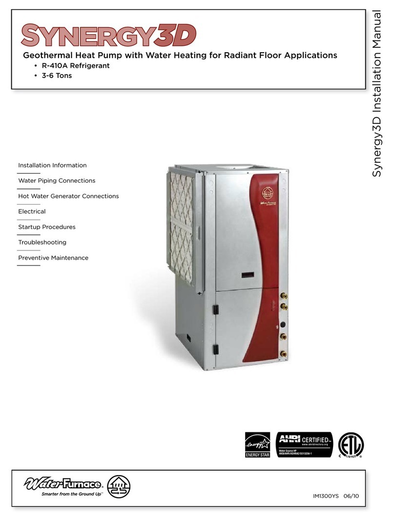Synergy3D IM1300YS User manual