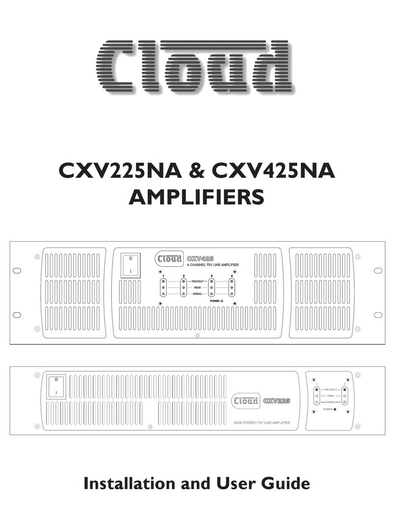 Cloud CXV225NA User manual