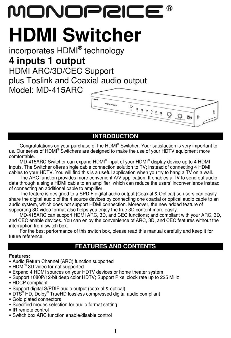 Monoprice MD-415ARC User manual