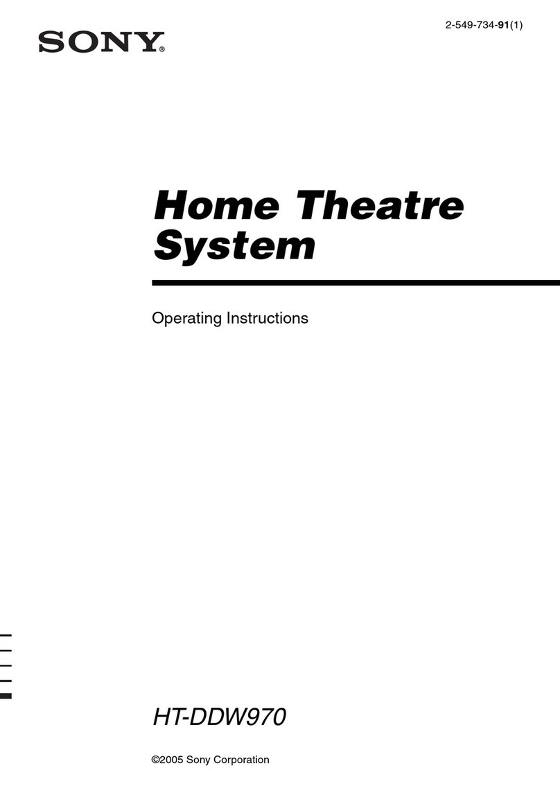Sony HT-DDW970 User manual