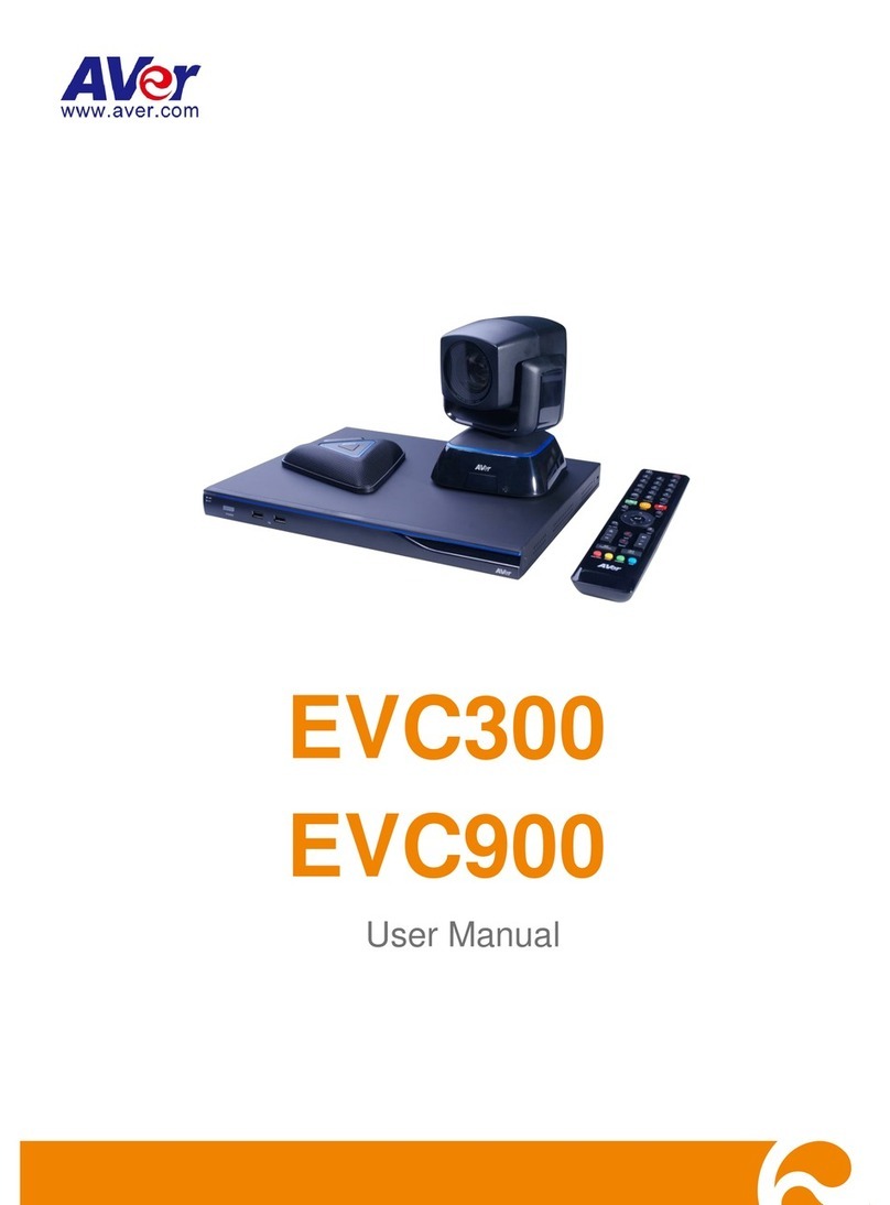 AVer EVC300 User manual