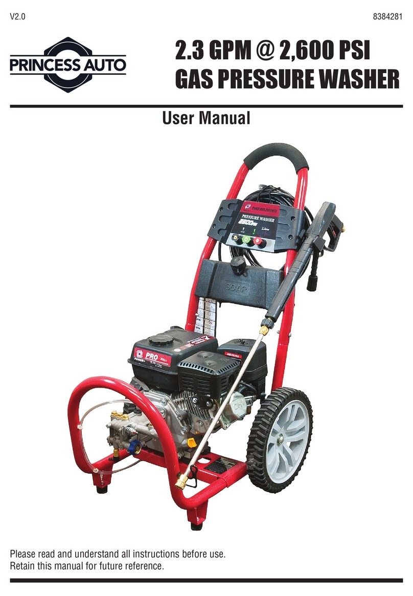 Princess auto 2.3 GPM @ 2 user manual