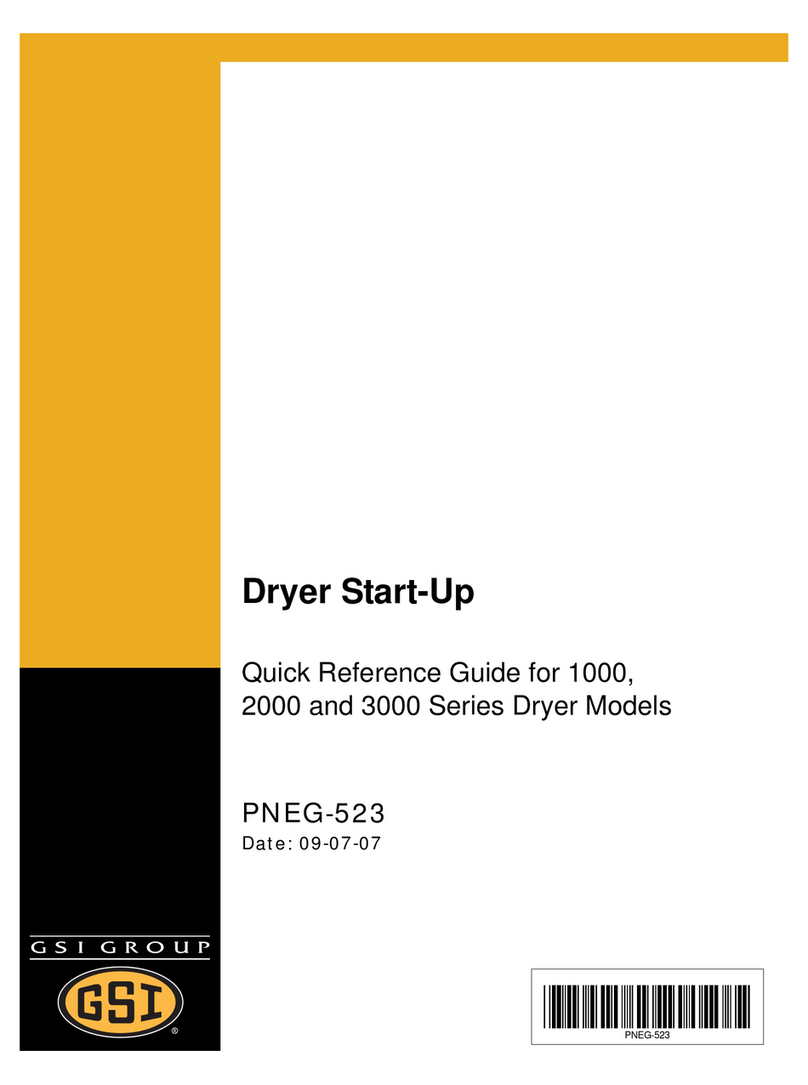 GSI Group 3000 Series Quick reference guide