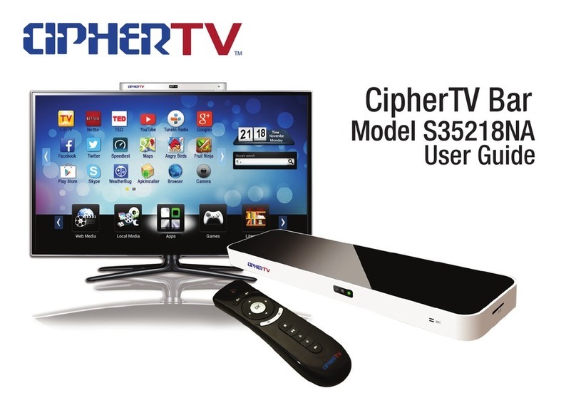 CipherTV S35218NA User manual