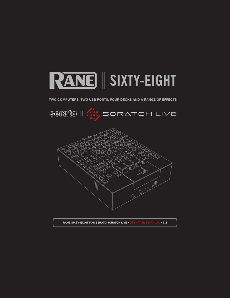 Rane Sixty Eight User manual