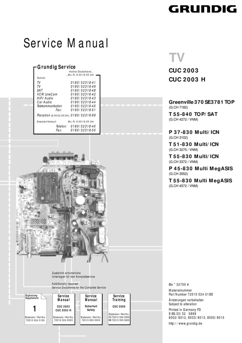 Grundig CUC 2003 User manual