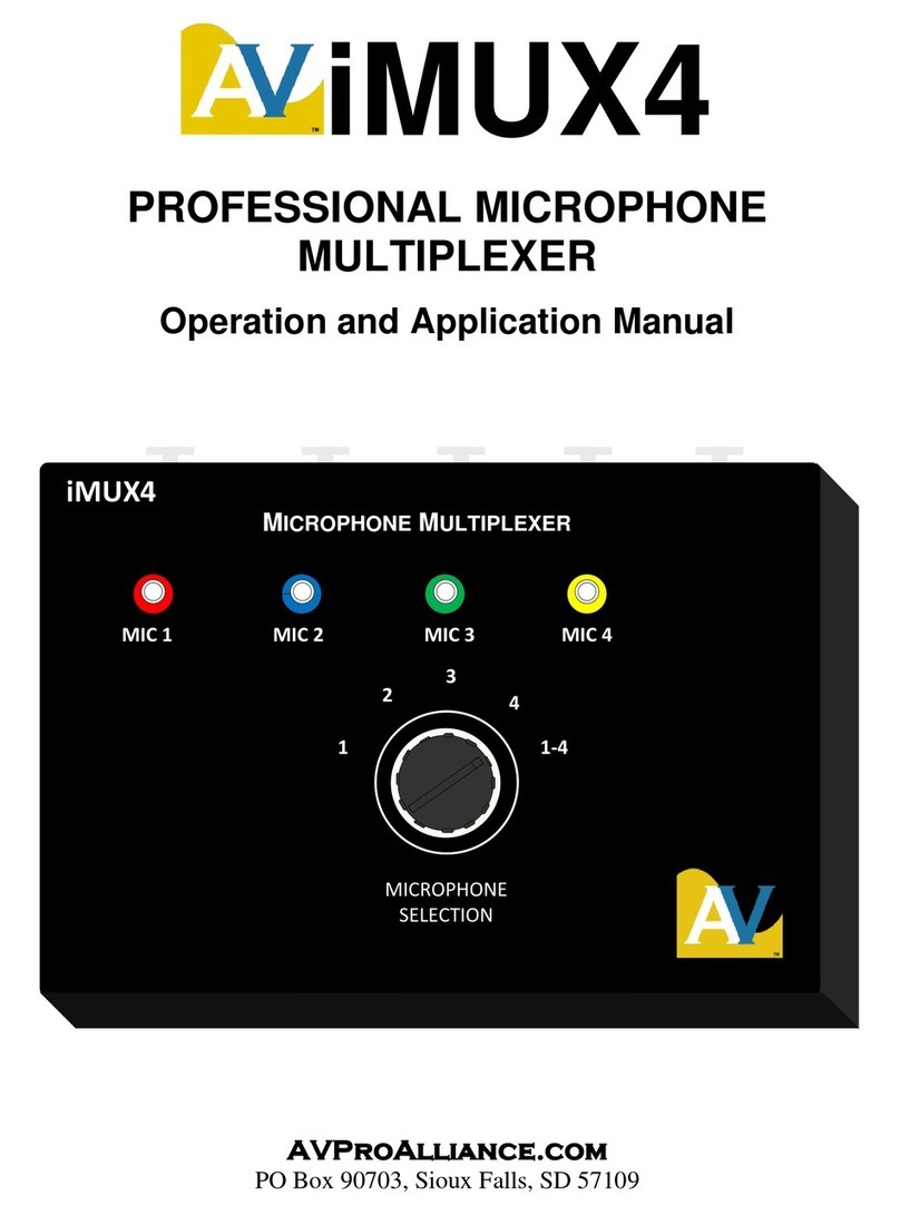 AVProAlliance AViMUX4 Operation and application manual
