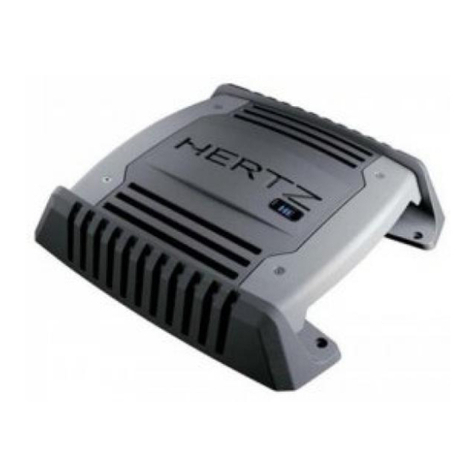 Hertz HE 1D Advanced web manual