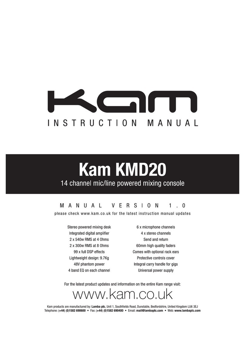 KAM KMD20 instruction manual