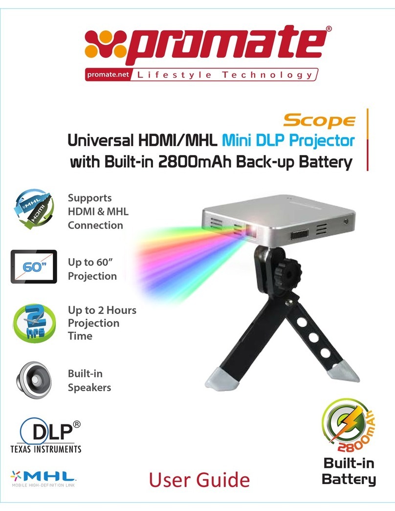 Promate Scope user guide