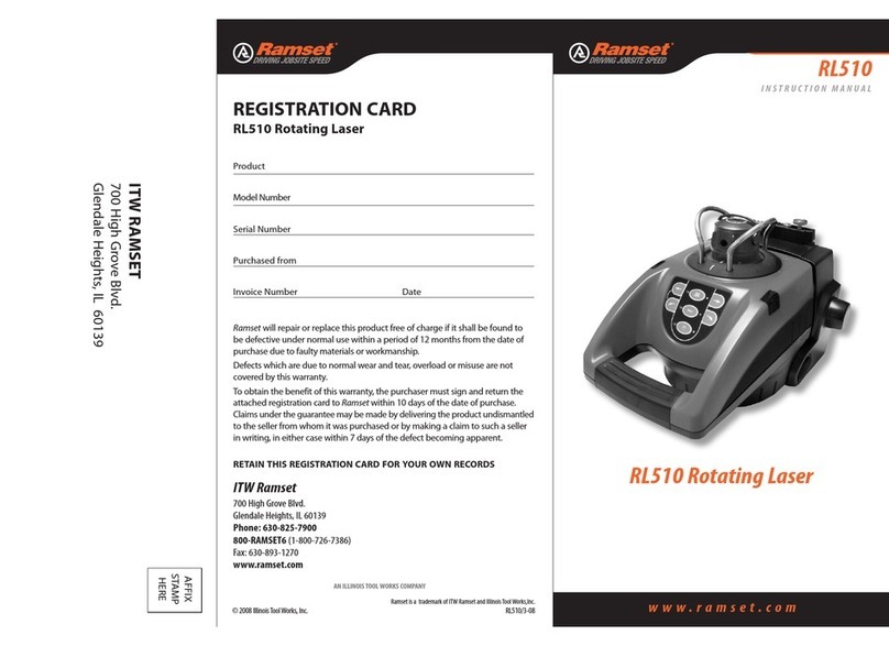 RAMSET RL510 instruction manual