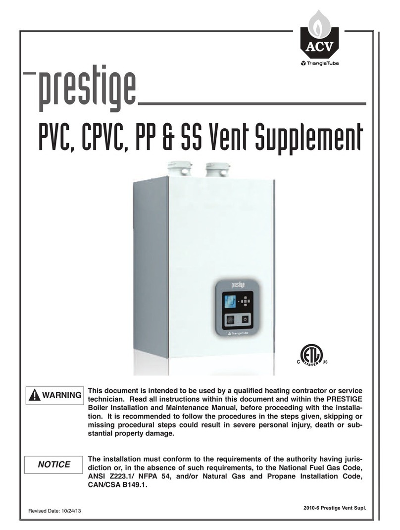 ACV Prestige PVC User manual ACV Prestige PVC User manual