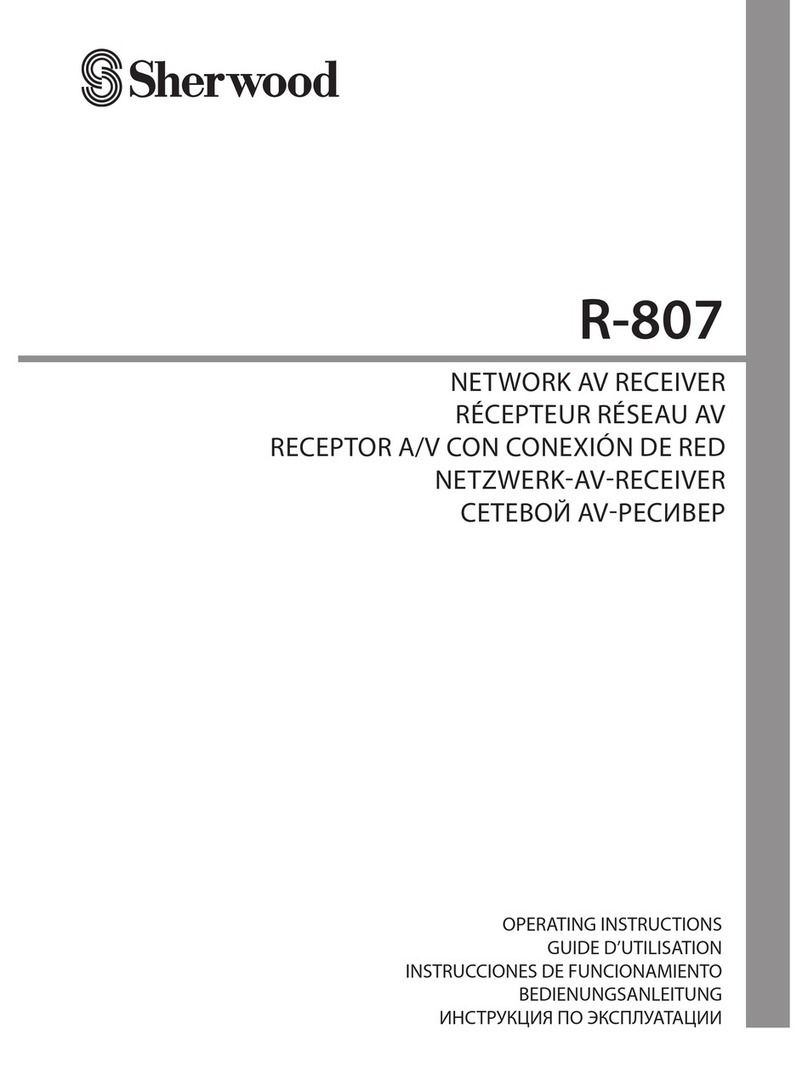 Sherwood R-807 operating instructions