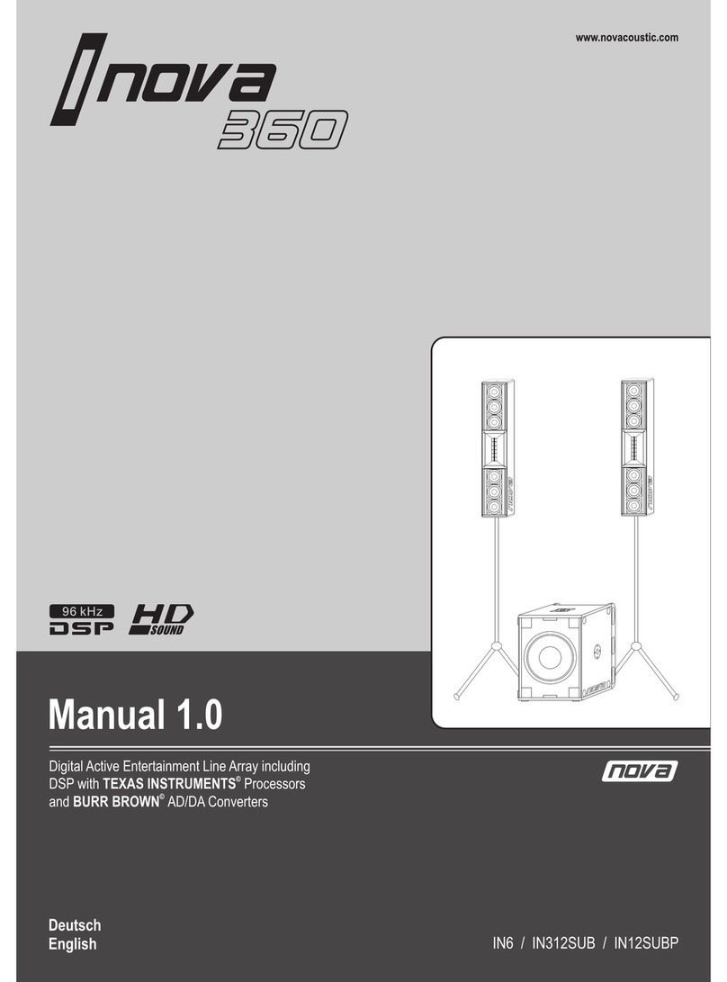 Nova i. 360 Manual guide