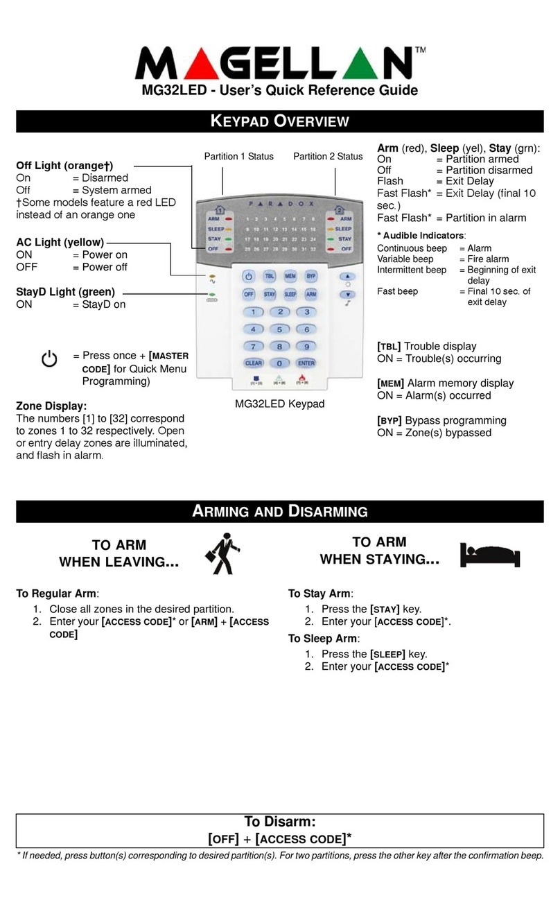 Magellan MG 32LED User quick reference guide