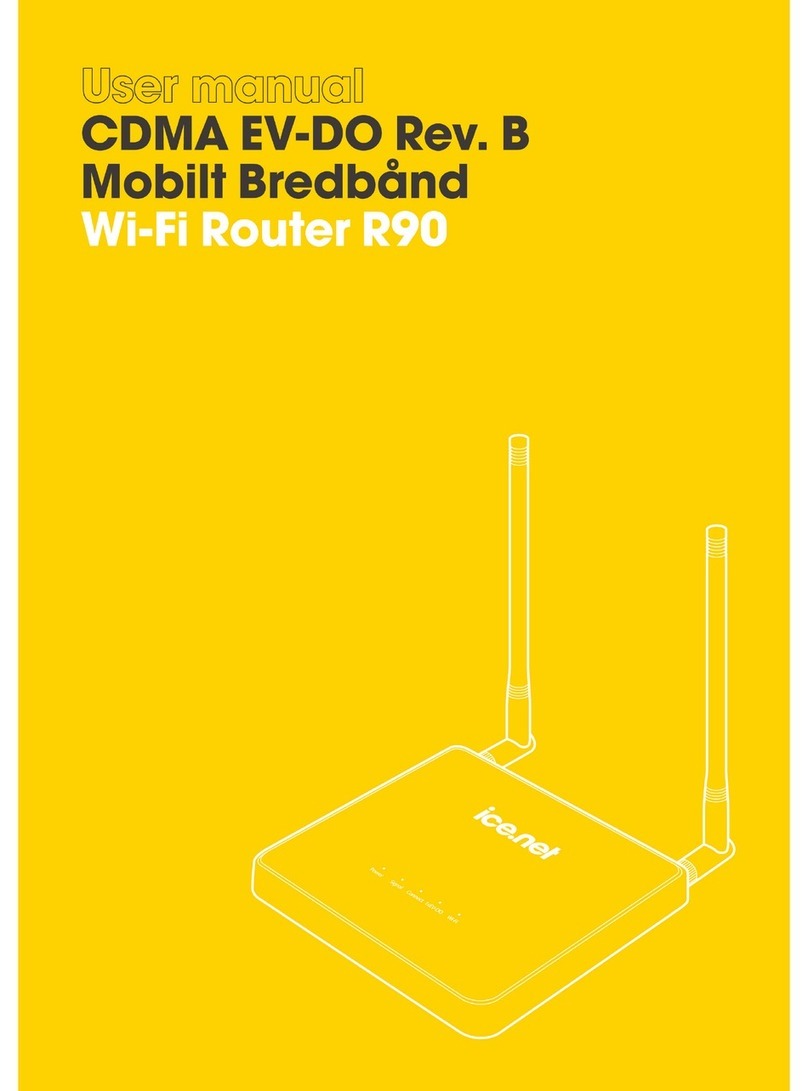 ice.net R90 series user manual