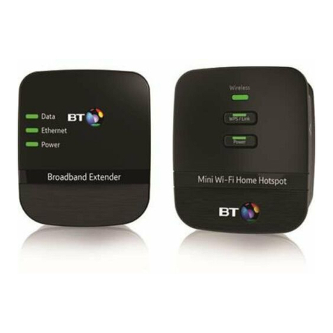 BT 500 Kit User manual