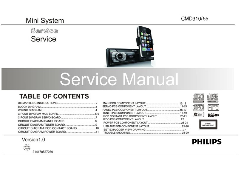 Philips CMD310 User manual