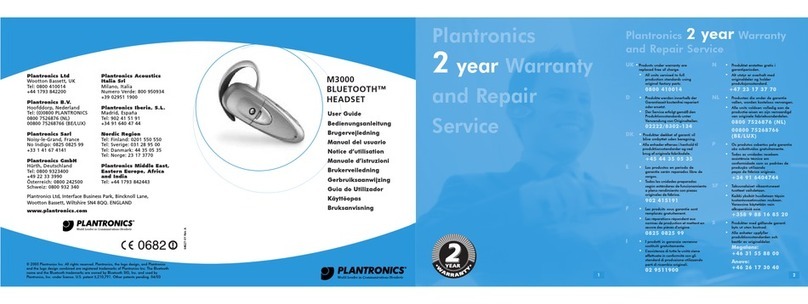 Plantronics M3000 User manual