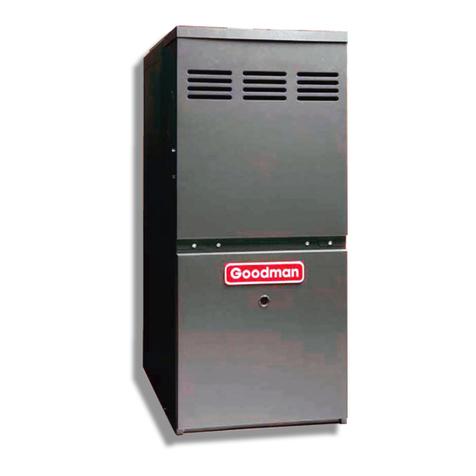 Goodman GMP Series Manual