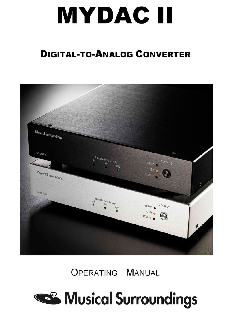 Musical Surroundings MYDAC II operating manual