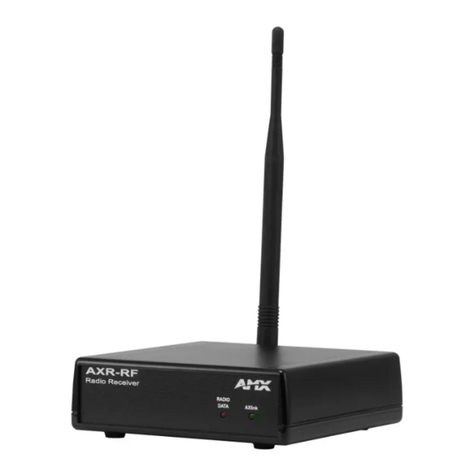 AMX AXR-RF installation guide