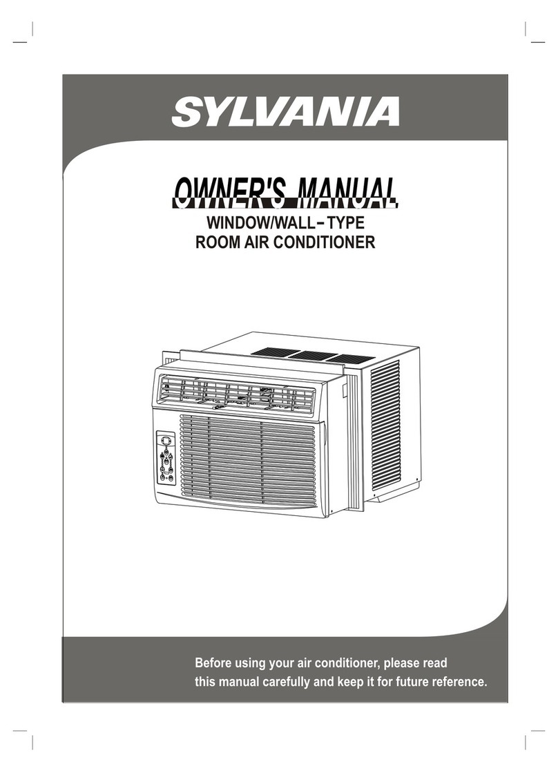 Sylvania WALL TYPE User manual